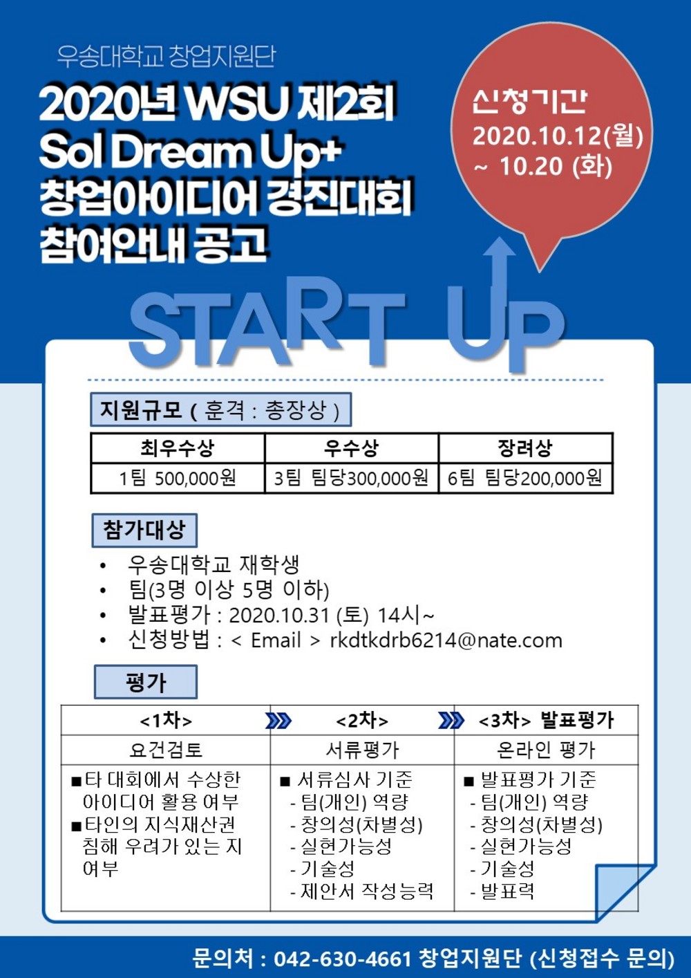 우송대학교 창업지원단 2020년 WSU 제2회 Sol Dream Up+ 창업아이디어 경진대회 참여안내 공고. 신청기간: 2020.10.12(월)~10.20*(화) 1.지원규모(훈격:총장상) 최우수상-1팀 500,000원, 우수상-3팀 팀당300,000원, 장려상-6팀 팀당 200,000원 2.참가대상:우송대학교 재학생,팀(3명 이상 5명 이하),발표평가:2020.10.31(토)14시~,신청방법:이메일(rkdtkdrb6214@nate.com 3.평가 [1차] 요건검토:타 대회에서 수상한 아이디어 활용 여부, 타인의 지식재산권 침해 우려가 있는 지 여부 [2차] 서류평가:서류심사기준(팀(개인)역량,창의성(차별성),실현가능성,기술설,제안서 작성능력) [3차]발표평가(온라인평가):팔표평가기준(팀(개인)역량,창의성(차별성).실현가능성,기술성,발표력) 문의처:042-630-4661 창업지원단(신청접수 문의)